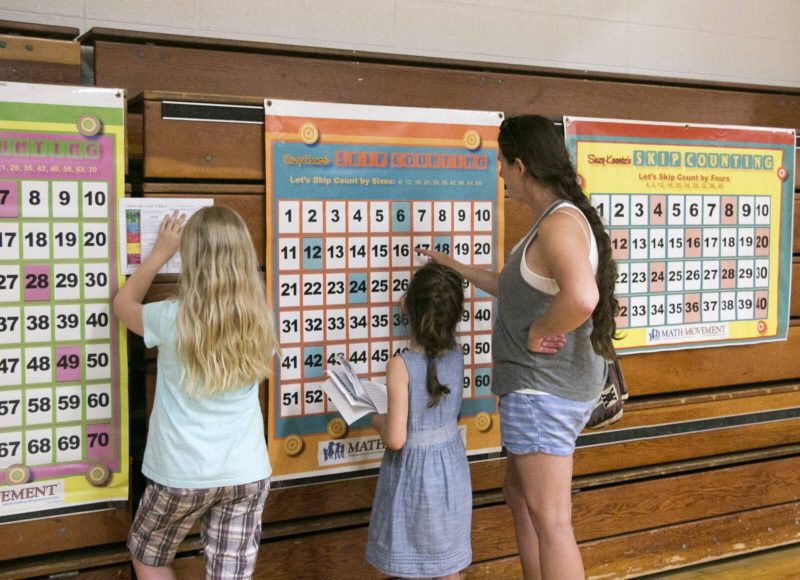 classroom banner banners for the classroom banner ideas skip counting poster wall