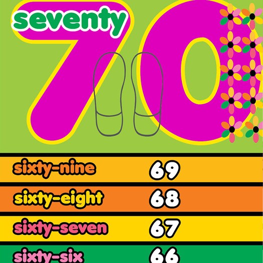 skip counting by 7 hop mat