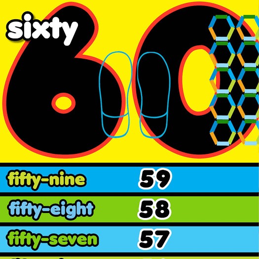 skip count by 6