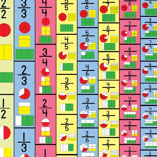 equivalent fractions activities fraction hands on activity for kids games for the classroom teaching pi day game