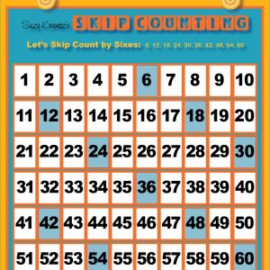 classroom banner banners for the classroom banner ideas skip counting poster wall
