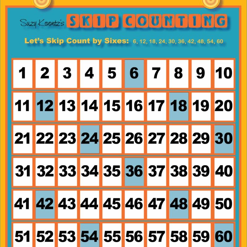 classroom banner banners for the classroom banner ideas skip counting poster wall
