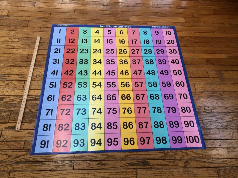 Add/Subtract 1-100 Sticker