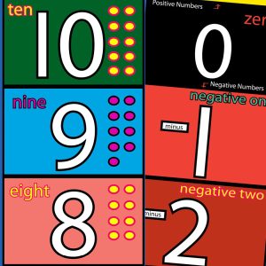 mm0066 - positive & negative numbers