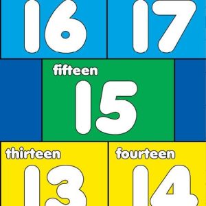 counting by threes, hopscotch play, count by three, multiplication by 3