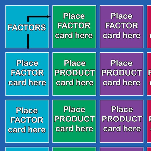 multiplication factor and product in games for 4th grade game
