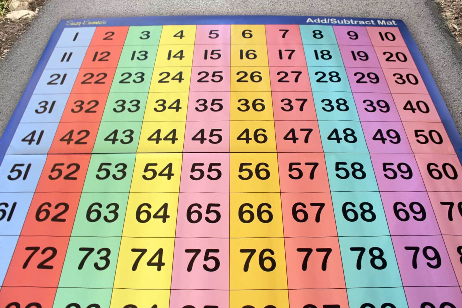 Add/Subtract Outdoor Sticker