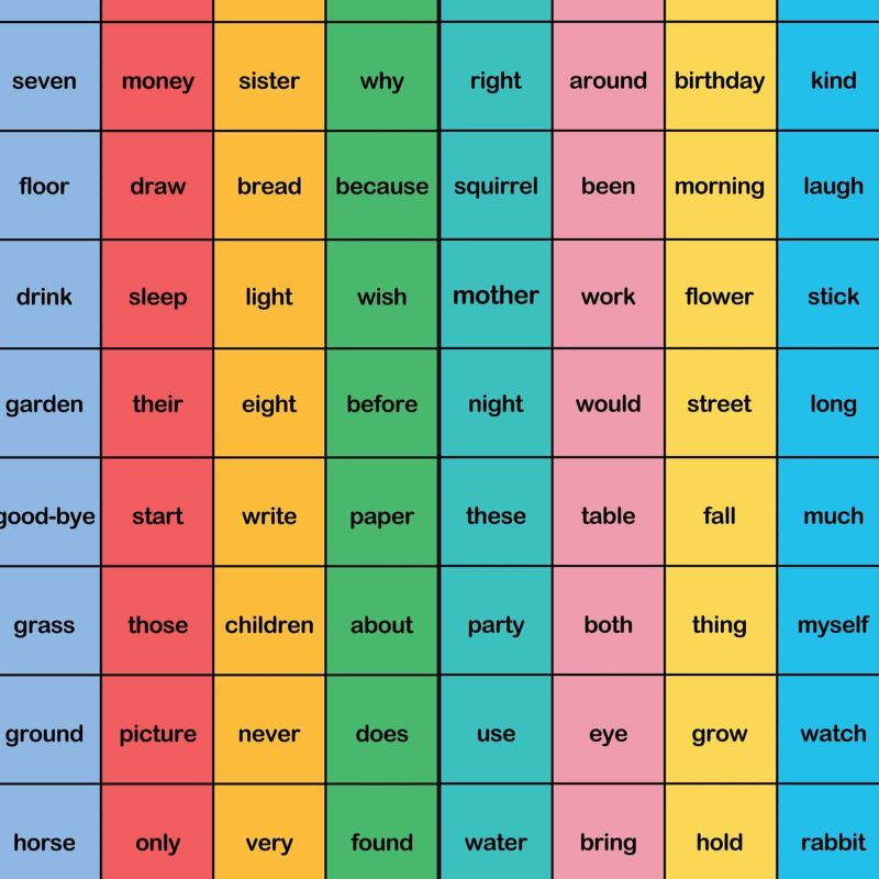 sight word games, practice, high frequency, first grade words