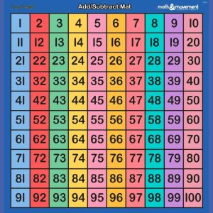 Add/Subtract desktop sticker