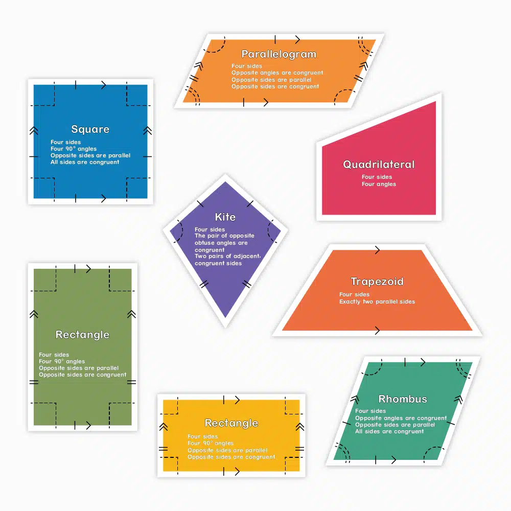 classify the quadrilateral sorting quadrilaterals classifying game activity colorful