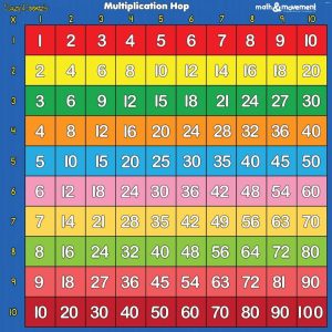 Multiplication Hop Desktop Chart