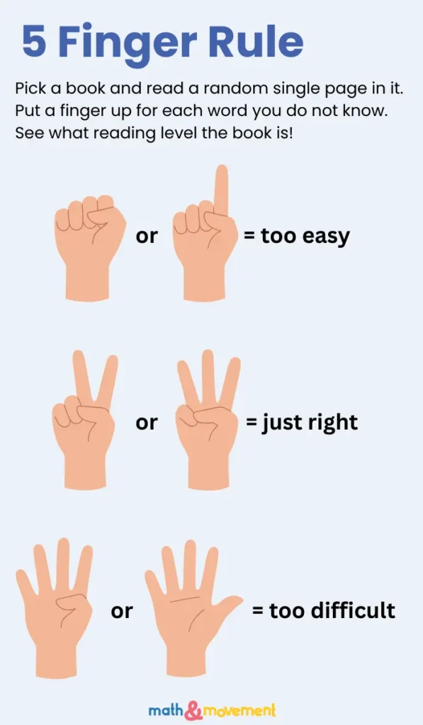 Five finger rule
