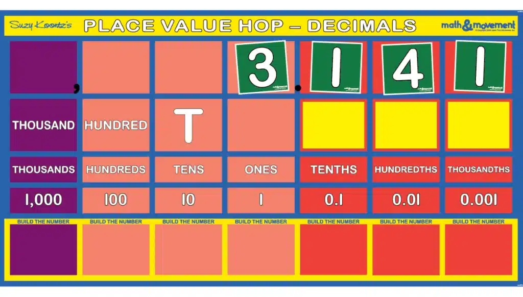 pi day games activities