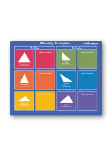 Middle Triangles