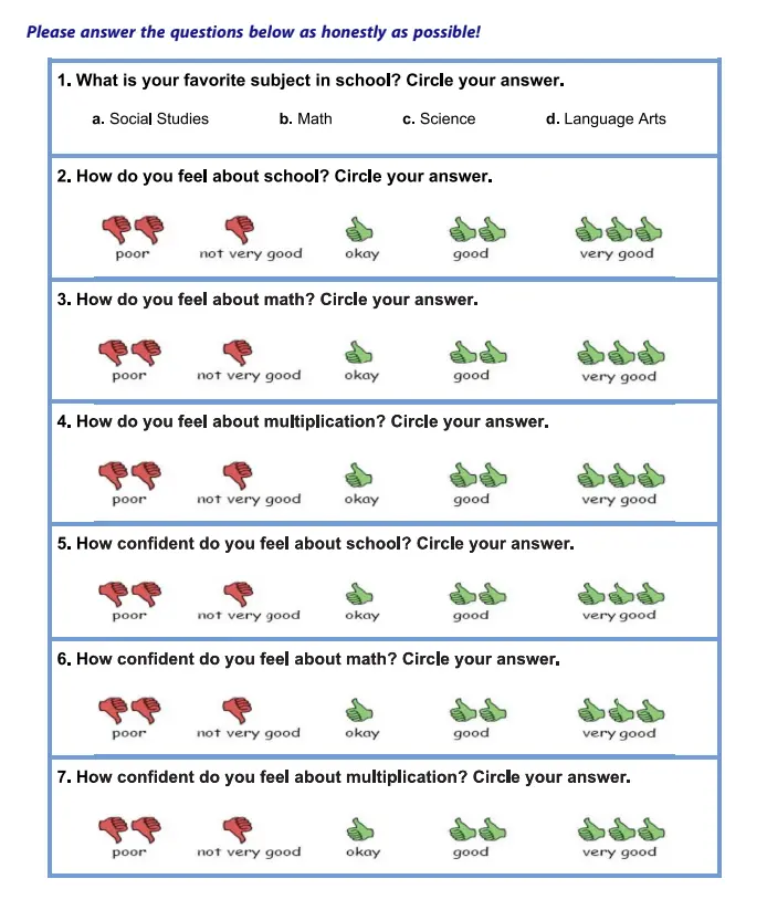 selfefficacy and confidence assessment