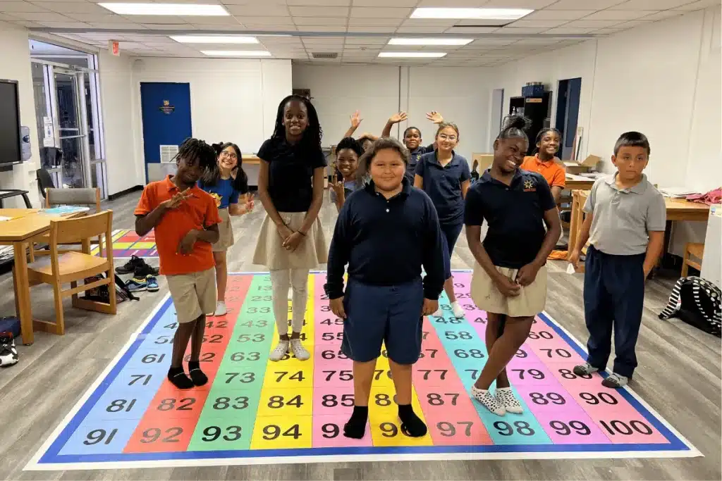 equity in the classroom