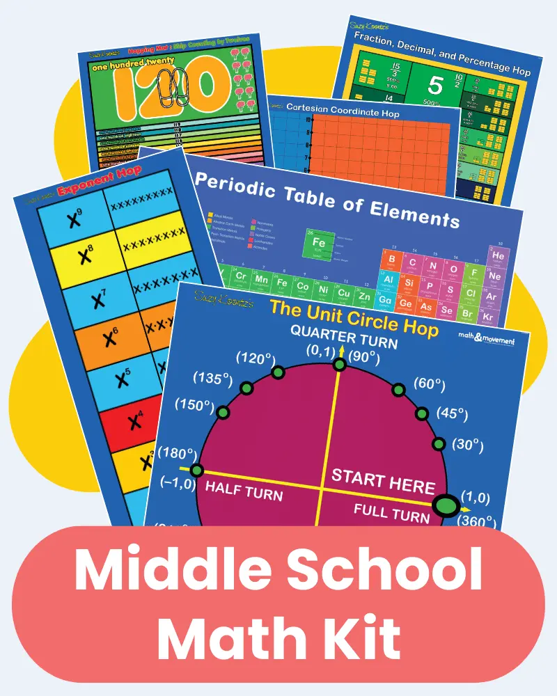 middle school math