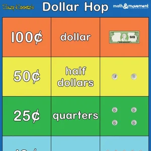 counting coins, coins for kids, counting coins games, money counting games, counting money for kids
