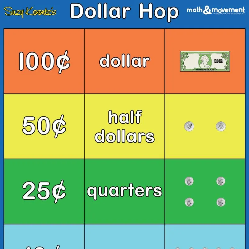 counting coins, coins for kids, counting coins games, money counting games, counting money for kids