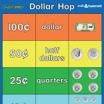 Dollar Hop