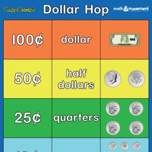 counting coins, coins for kids, counting coins games, money counting games, counting money for kids