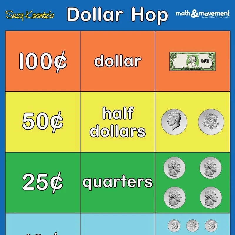 counting coins, coins for kids, counting coins games, money counting games, counting money for kids