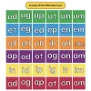 Word Blending Mats - Image 2