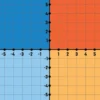 Cartesian Coordinate Plane