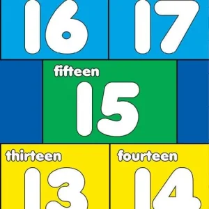 counting by threes, hopscotch play, count by three, multiplication by 3