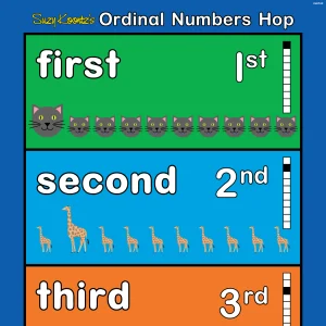ordinal numbers, activities, positional words kindergarten game