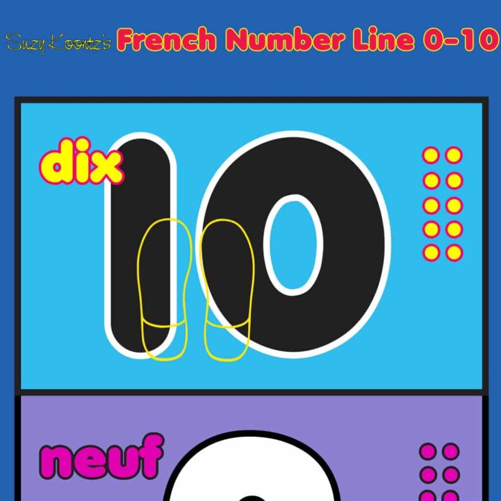 french number line 0-10 kindergarten curriculum, pre k curriculum numbers in different other languages 1 to 10 in spanish count to 10