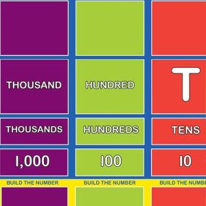 place value hop thumbnail, space for thousands, hundreds, tens with boxes to build the number