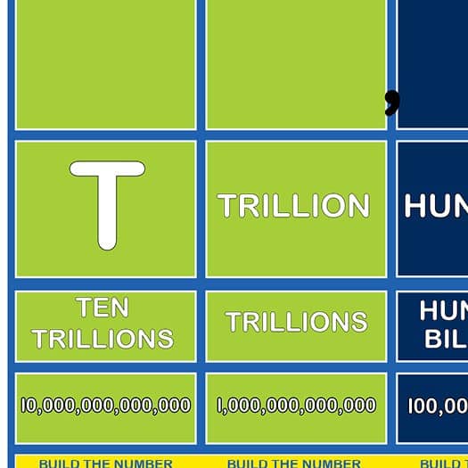 Building numbers