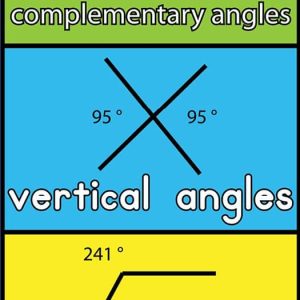 angle hop floor mat, types of angles