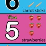 Number Line 0-10 Fruits and Vegetables