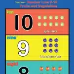 Number Line 0-10 Fruits and Vegetables