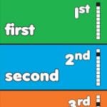 Ordinal Numbers Hop