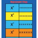 Exponent Hop