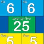 Multiplication Hopscotch - fun way to learn multiplication