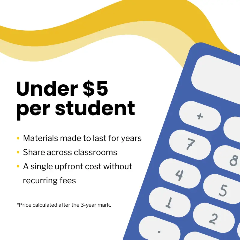 multiplication package