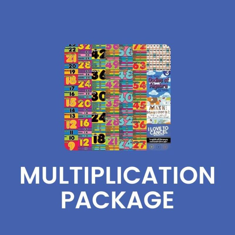 Multiplication package learning tools how to teach kids fun ways lesson plan