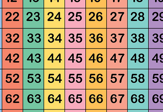 Math Materials for Anxious Third, Fourth, or Fifth Graders