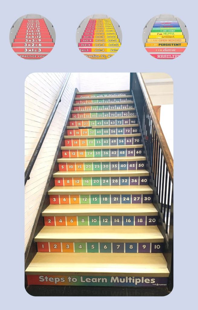 Stair Riser Stickers decals staircase wraps peel and stick