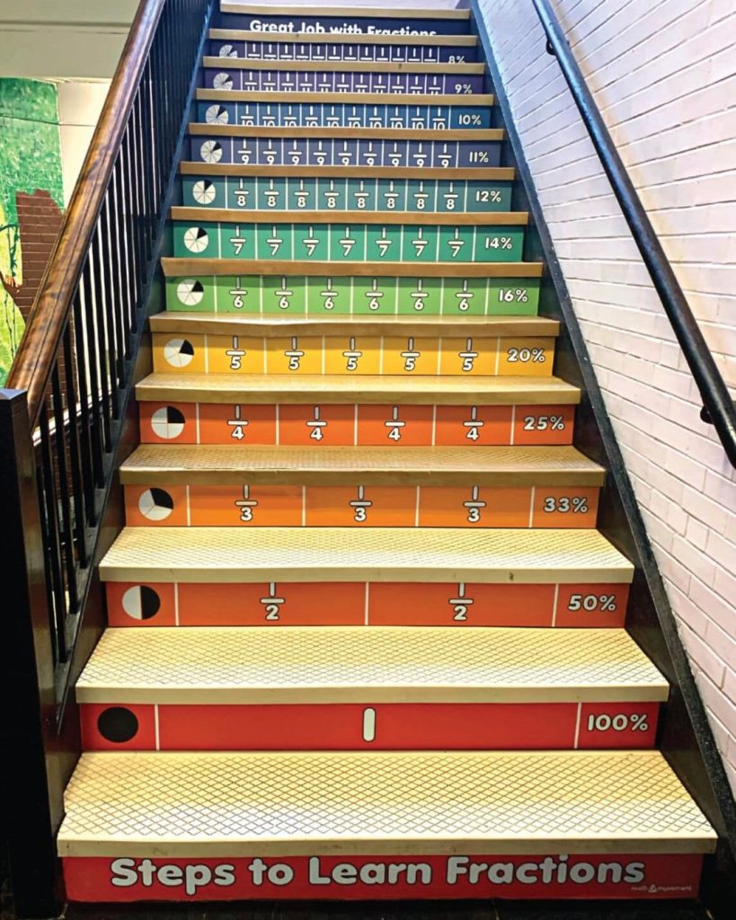 stair riser decals