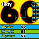 skip counting by 6