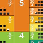 Equivalent fraction hop mat