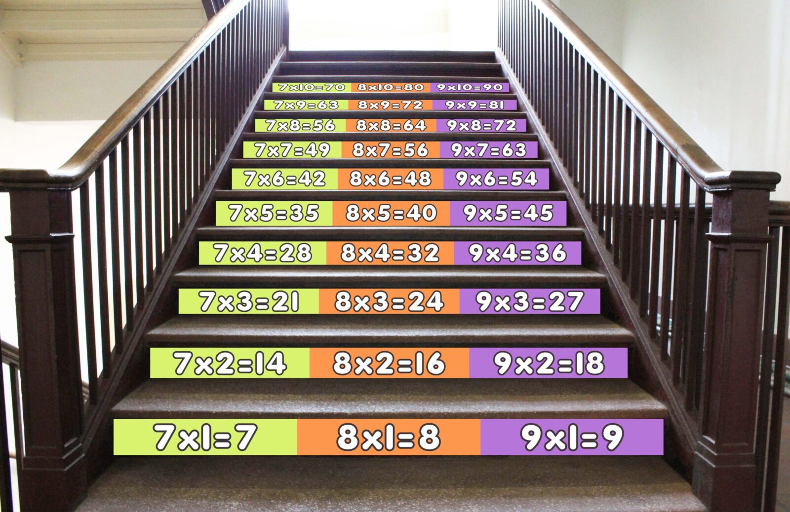 Stair Risers Math & Movement