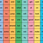 sight word games for kindergarten, open and closed syllables