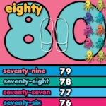 skip counting by 8s hop mat