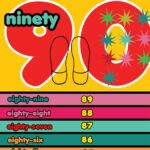 skip counting by 9 mat 0 - 90